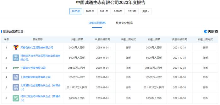 【调查】隐蔽关系网撕开一角，岳阳林纸九年前的收购还有多少秘密？