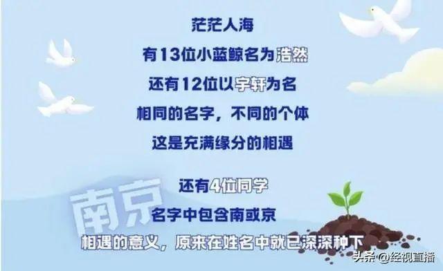 多所高校发布新生大数据 爆款名字公布→