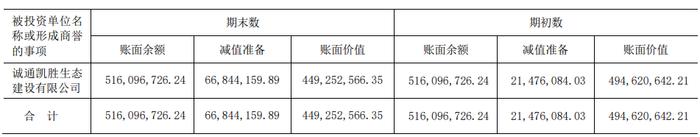 【调查】隐蔽关系网撕开一角，岳阳林纸九年前的收购还有多少秘密？