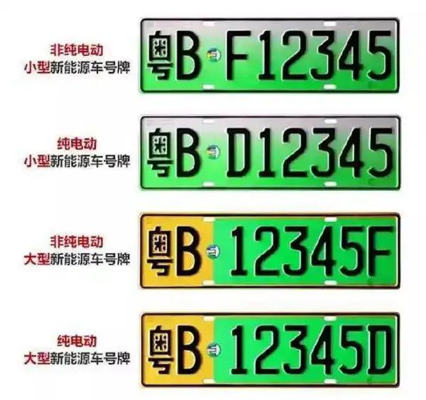 新能源车专属年检发布，明年3月实施！油车车主嘴都笑歪了