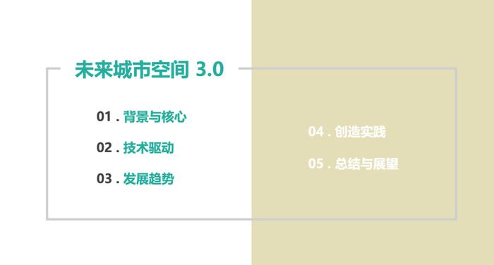 2024未来城市空间发展报告（附下载）