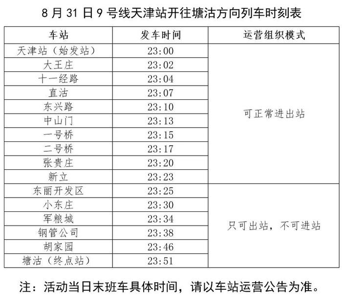 提醒 | 天津地铁今天延时！水上公园开闭园时间明起有变→