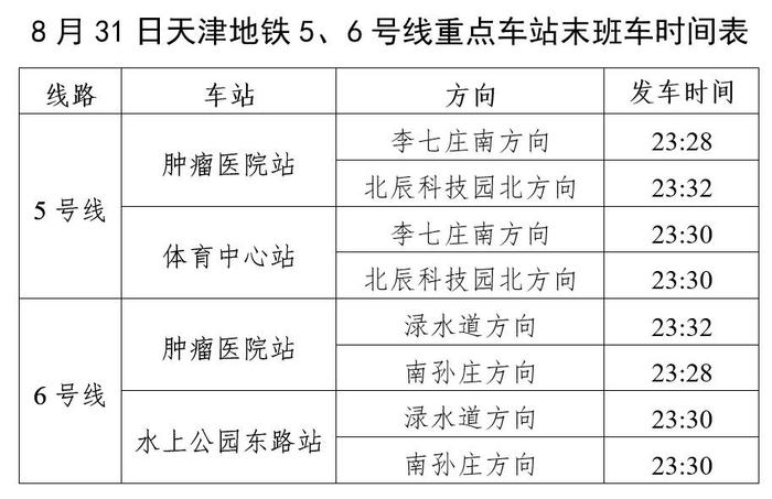 提醒 | 天津地铁今天延时！水上公园开闭园时间明起有变→