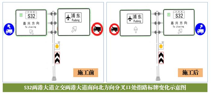 【提示】S32申嘉湖高速两港大道立交SW（南向西）匝道封闭施工，交通组织调整→