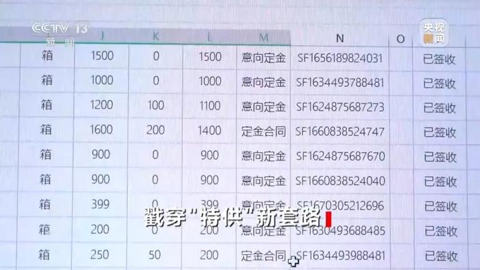 起底“特供酒”新套路！公安机关明确：这些都是假酒→