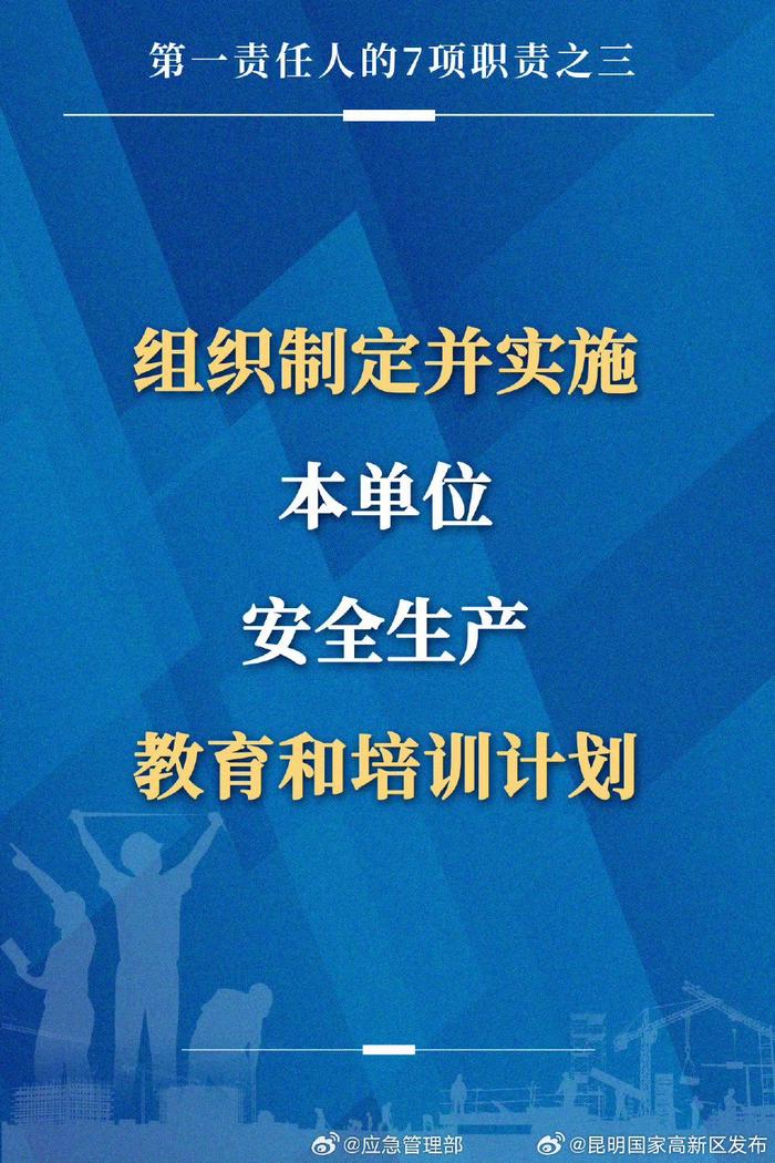 新修改安全生产法正式施行四周年，企业第一责任人的7项职责你记牢了吗？