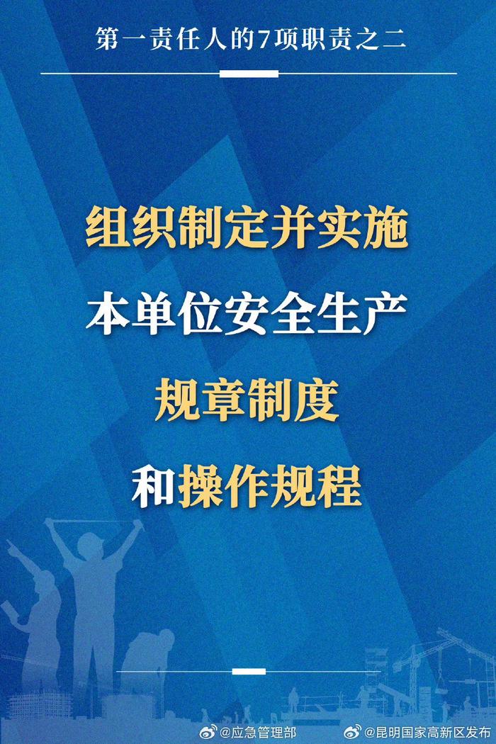 新修改安全生产法正式施行四周年，企业第一责任人的7项职责你记牢了吗？