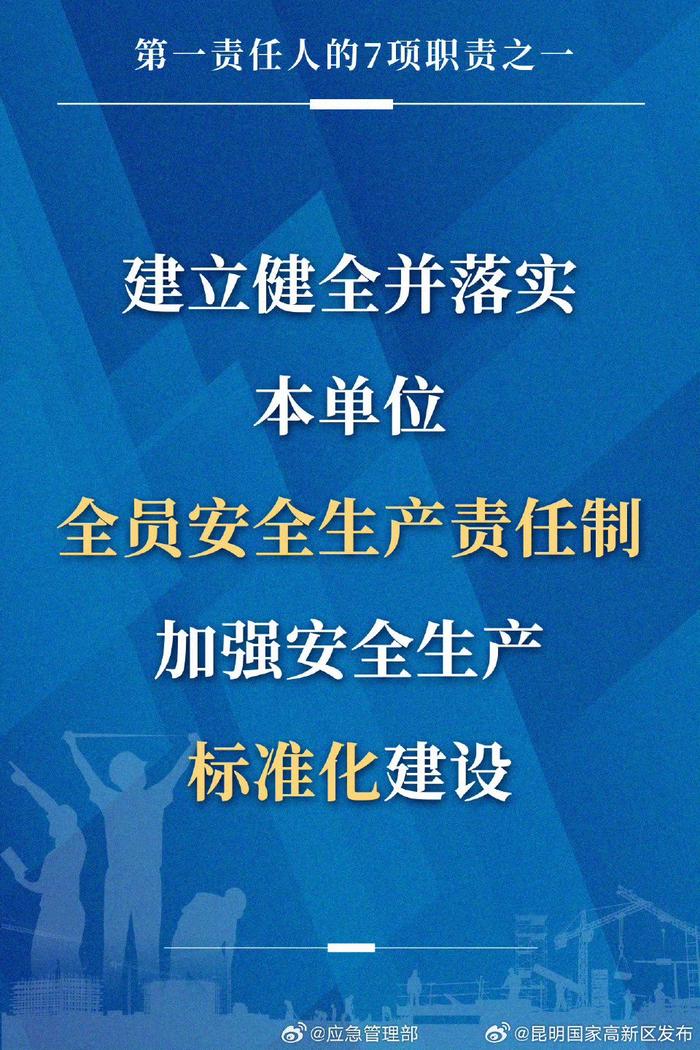 新修改安全生产法正式施行四周年，企业第一责任人的7项职责你记牢了吗？