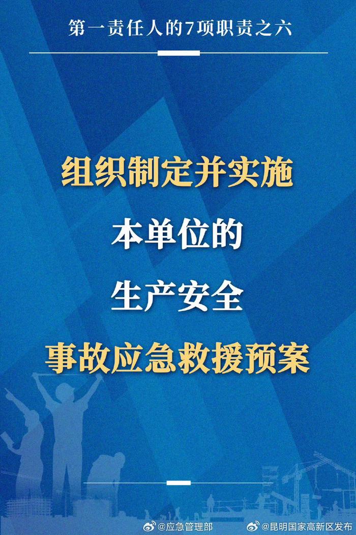 新修改安全生产法正式施行四周年，企业第一责任人的7项职责你记牢了吗？