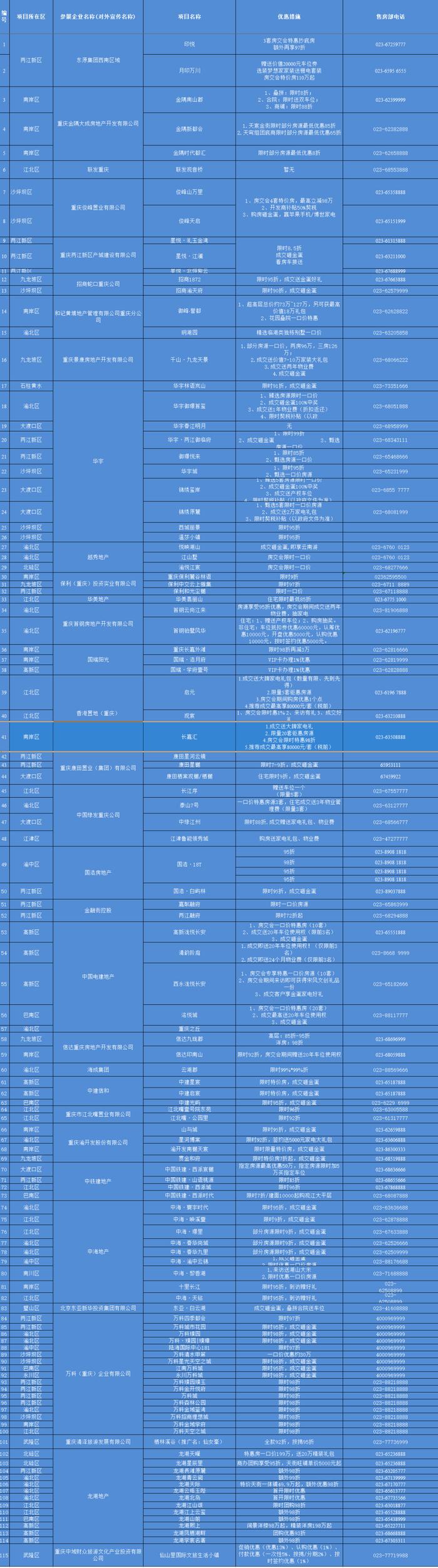 2024重庆秋交会→最低85折、赠送车位、签约送家电……