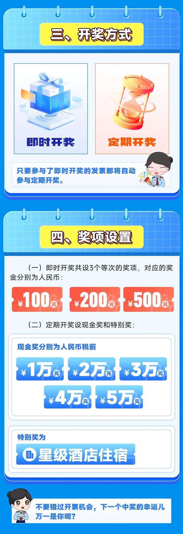 广州人又有钱拿了！今日开始，最高5万元！