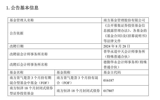 又有基金公司宣布改聘，普华永道再丢公募业务