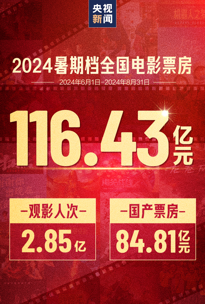 2024年北京京剧院招聘公告,2024年北京京剧院招聘公告最新