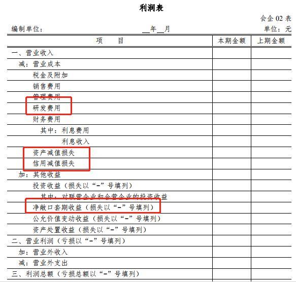 其他收益没有栏，汇算清缴不用填