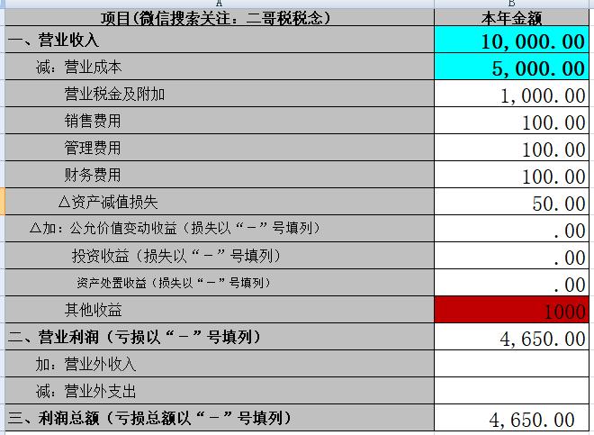 其他收益没有栏，汇算清缴不用填