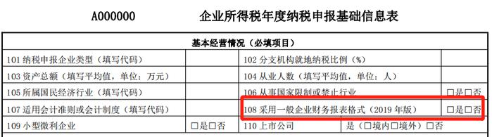 其他收益没有栏，汇算清缴不用填