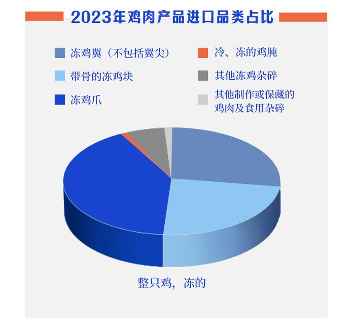 精致出行风靡高铁后，有友凤爪跌落神坛