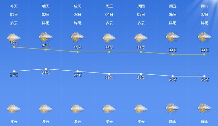 刚刚生成！台风最新消息！下周宁波……