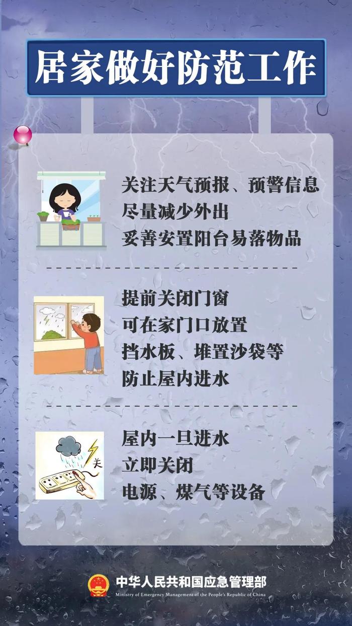 强降雨天气安全提示