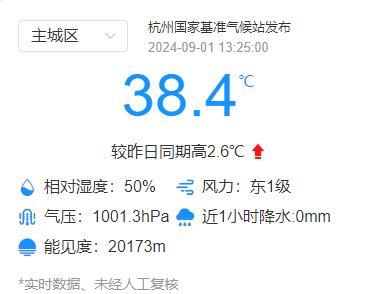 刚刚确认：还未结束！ 杭州9月可能冲击历史纪录！