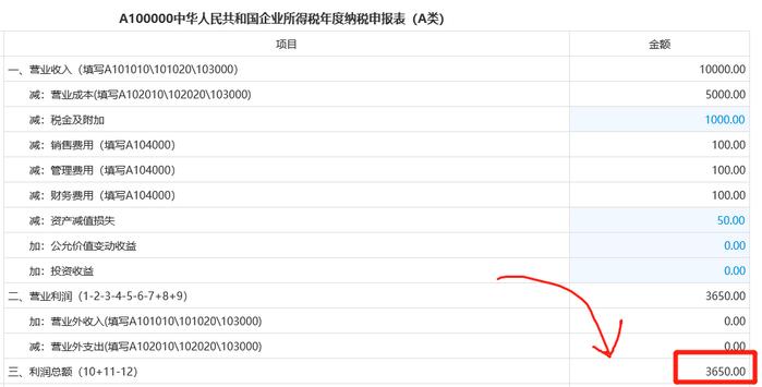 其他收益没有栏，汇算清缴不用填