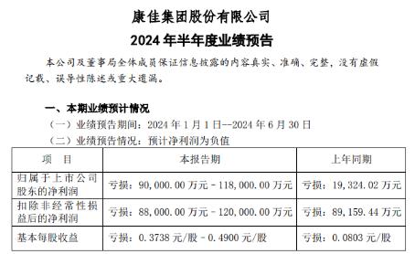 转型不利，康佳还能挺多久