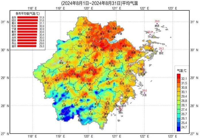 台风“摩羯”或将生成！浙江高温继续，警惕短时暴雨雷雨