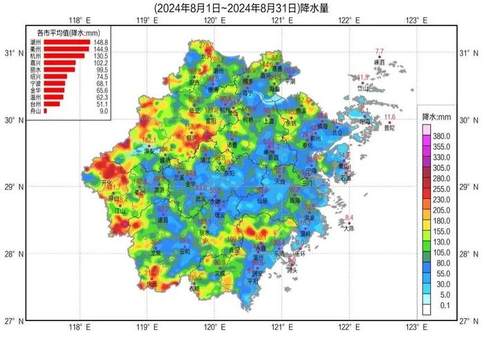 台风“摩羯”或将生成！浙江高温继续，警惕短时暴雨雷雨