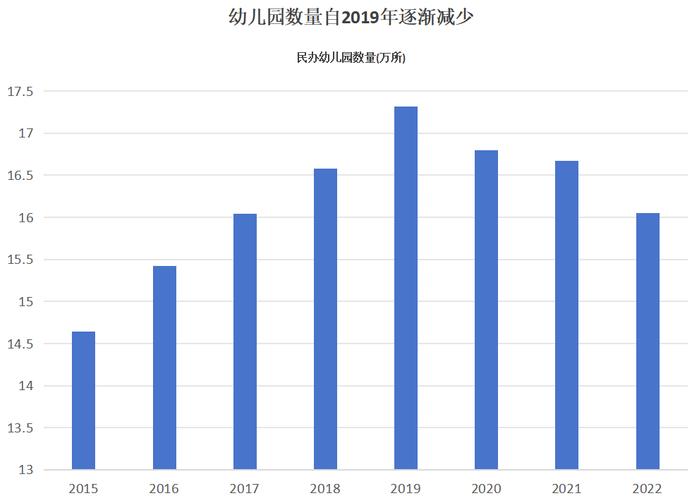 新一轮高校裁员，正在席卷全球！