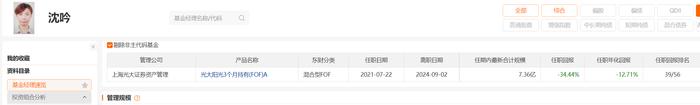 光大资管沈吟离任在管唯一基金，任职回报跌超30%，“新人”赵浩接手