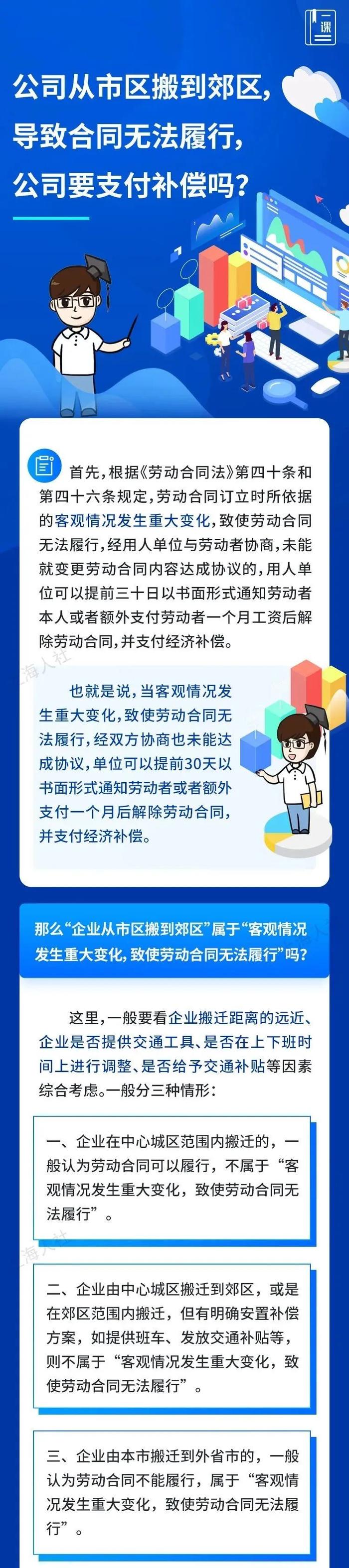 【便民】灵活就业人员如何办理退休手续？可以按高温天气的天数支付高温津贴吗？来看解答→