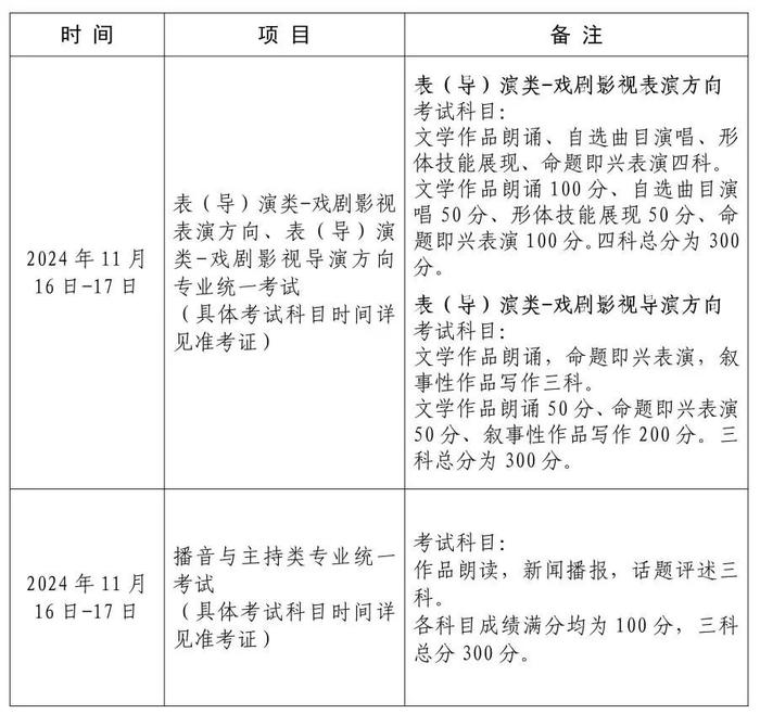 【教育】沪2025年普通高校艺术类专业报名考试实施办法公布