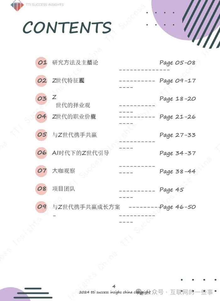 报告 | 2024职场期望调研报告（附下载）