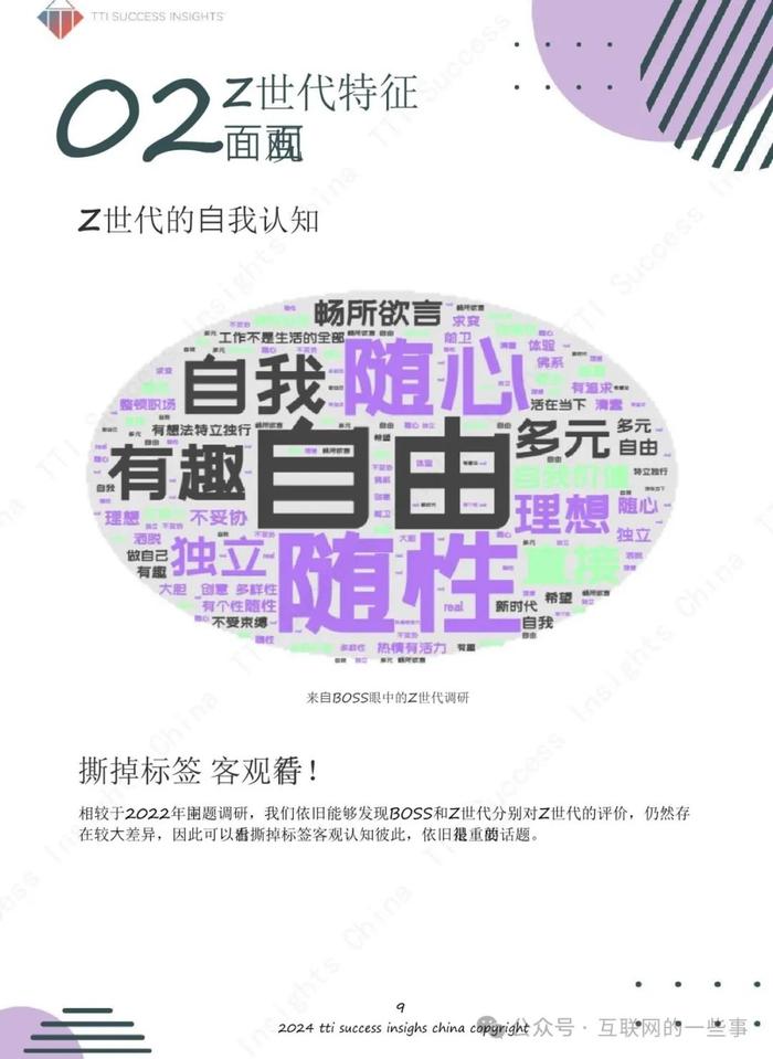 报告 | 2024职场期望调研报告（附下载）