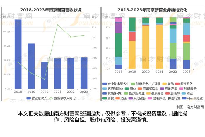 干细胞医疗7大核心龙头股分析，一篇文章梳理清楚