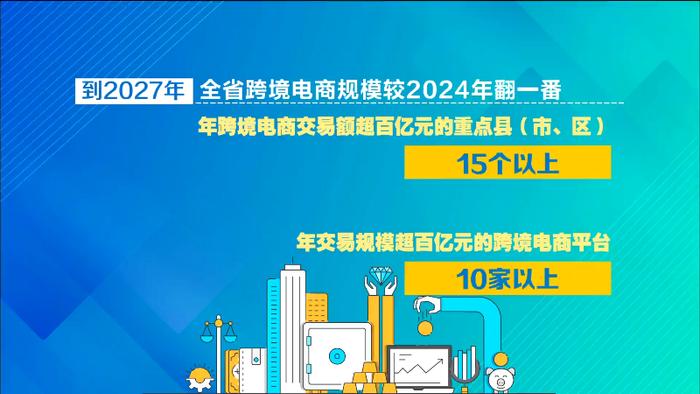 培育外贸新动能 浙江省出台加力推动跨境电商发展行动计划