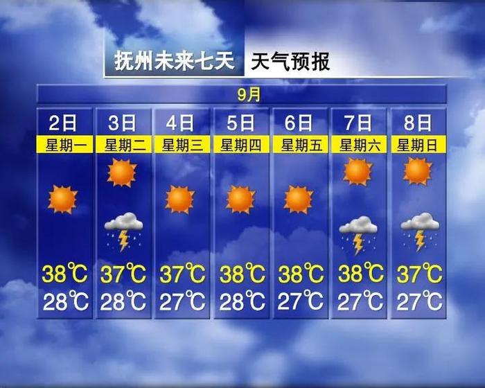 39℃！南昌：小学延迟开学最新消息！