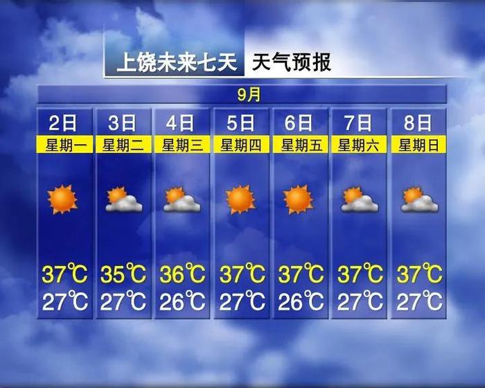 39℃！南昌：小学延迟开学最新消息！