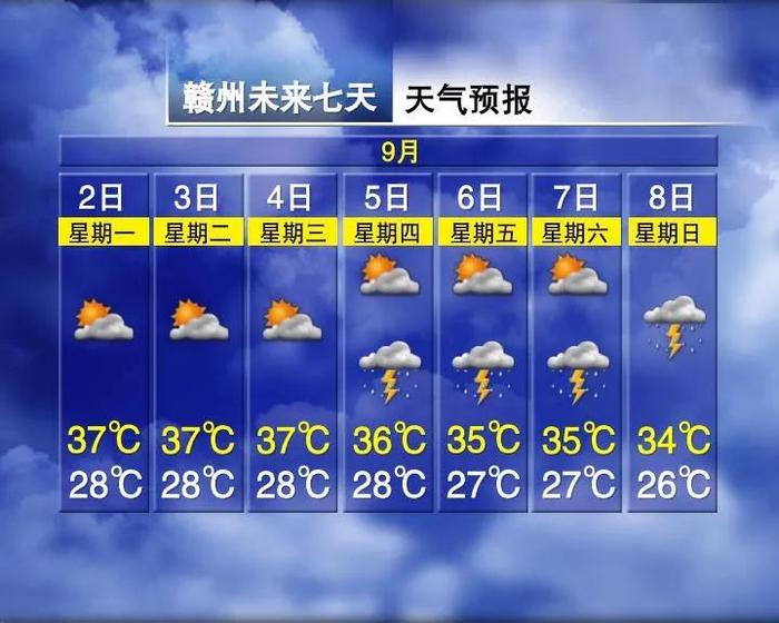 39℃！南昌：小学延迟开学最新消息！