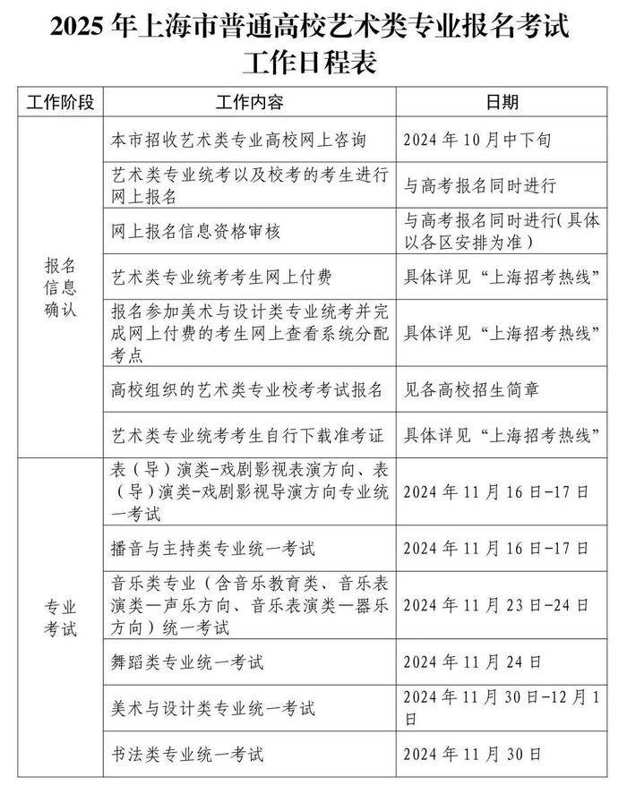 【教育】沪2025年普通高校艺术类专业报名考试实施办法公布