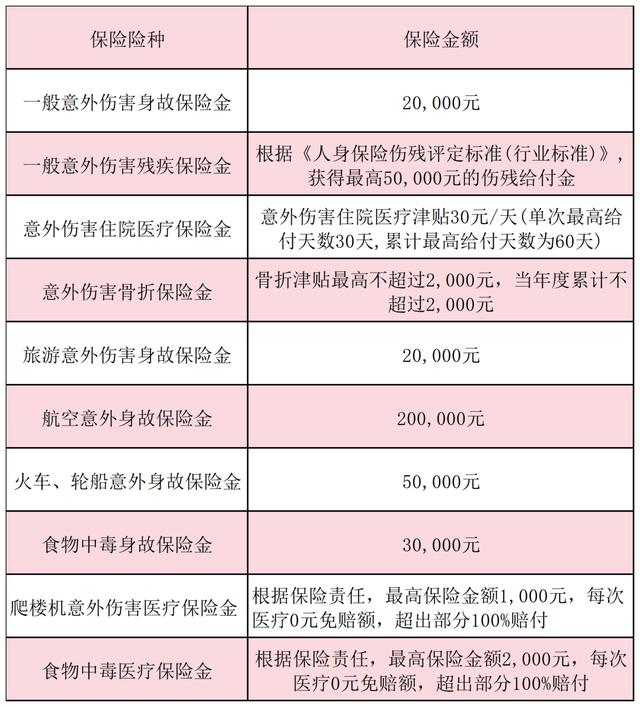 免申即享！上海徐汇这份老年意外伤害专项保险指南请查收→