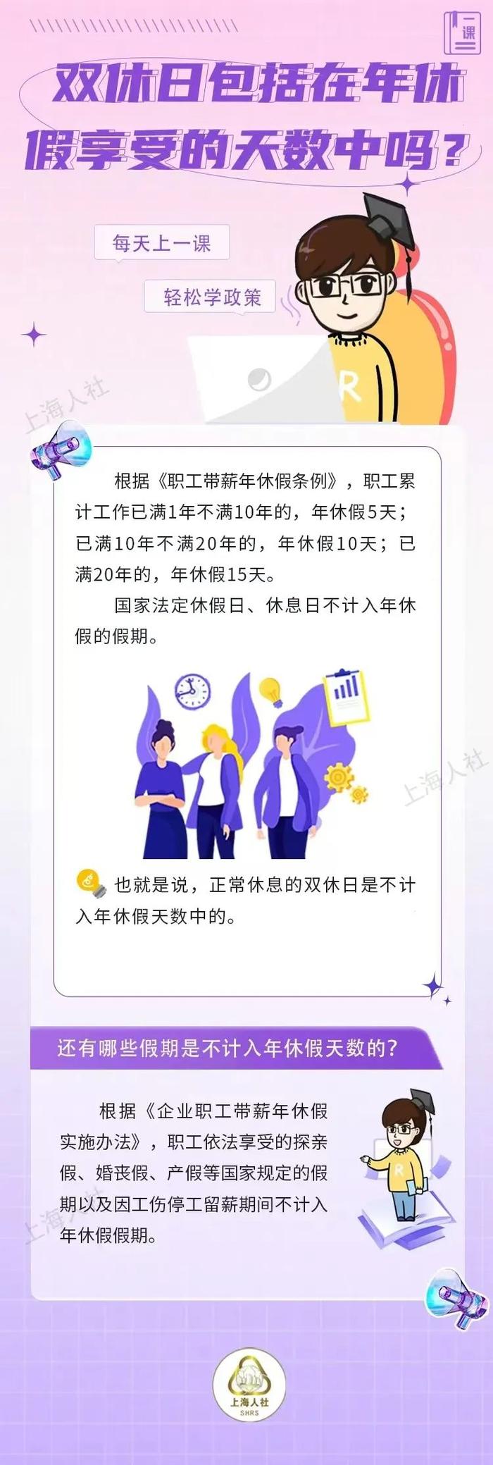 【便民】灵活就业人员如何办理退休手续？可以按高温天气的天数支付高温津贴吗？来看解答→