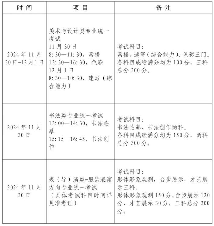 【教育】沪2025年普通高校艺术类专业报名考试实施办法公布