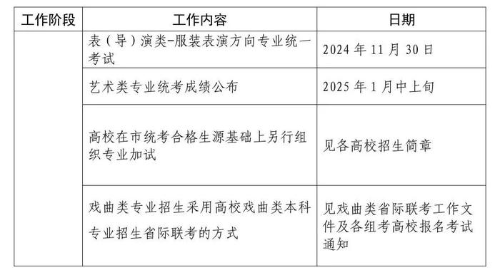 【教育】沪2025年普通高校艺术类专业报名考试实施办法公布