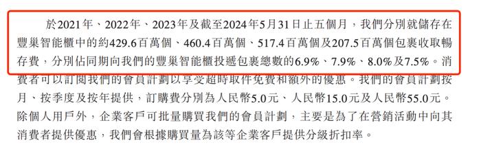 因快递滞留费被骂上热搜的丰巢，要赴港上市了！3年亏数十亿，今年刚扭亏