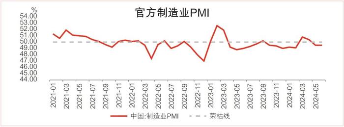 担心权益市场波动？不如来看看这只“不加料”的纯债基金