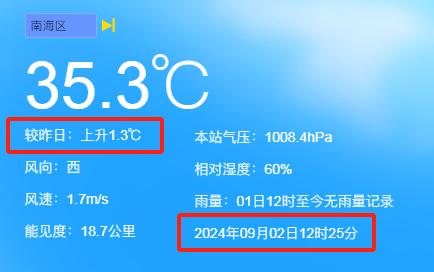 佛山高温预警刚升级，启动Ⅳ级应急响应！台风“摩羯”要来，最强或达强台风级