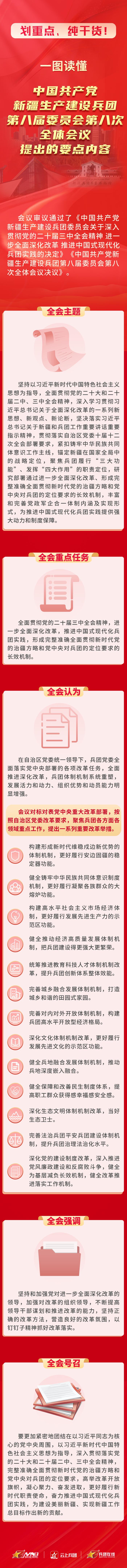 划重点、纯干货！一图读懂中国共产党新疆生产建设兵团第八届委员会第八次全体会议提出的要点内容