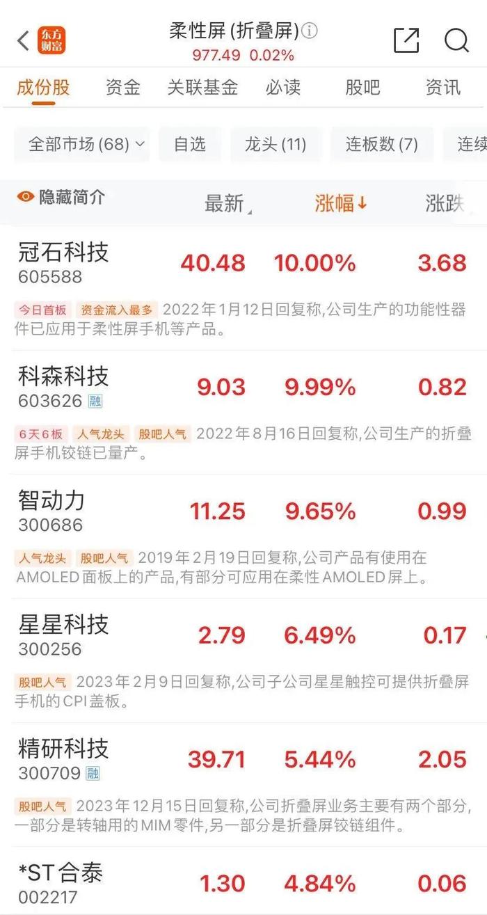 华为苹果将同日发布！余承东宣布：划时代