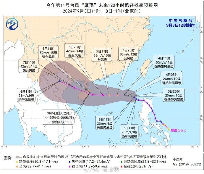 台风“摩羯”或致广东三停一休